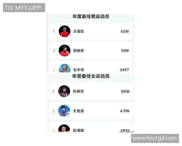 乒乓球节奏排行榜揭晓杭州乒乓球队荣获第二名成就辉煌